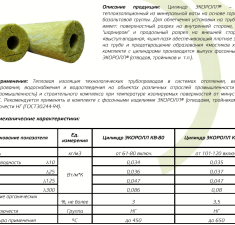 Цилиндры минераловатные для труб Цилиндры минераловатные для труб