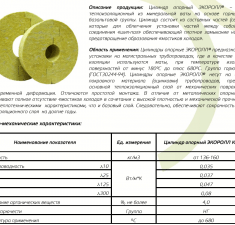 Цилиндры минераловатные опорные Цилиндры минераловатные опорные
