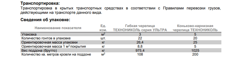 Шинглас Ультра Фокстрот