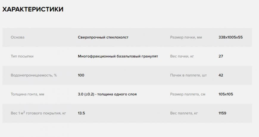 Шинглас Джаз